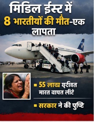 मिडिल ईस्ट संघर्ष के बीच भारत अलर्ट Randhir Jaiswal ने जारी किया बड़ा बयान