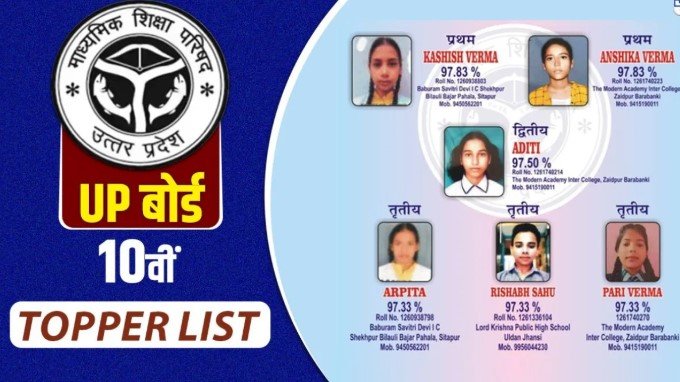 यूपी बोर्ड 10वीं रिजल्ट 2026 घोषित 90.42% पास लड़कियों का दबदबा