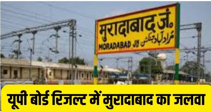 यूपी बोर्ड रिजल्ट 2026 में मुरादाबाद के चार छात्रों ने रचा बड़ा इतिहास