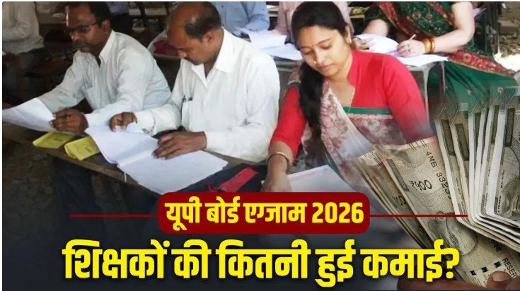 यूपी बोर्ड रिजल्ट 2026 के पीछे शिक्षकों की 38 करोड़ कमाई का बड़ा खुलासा