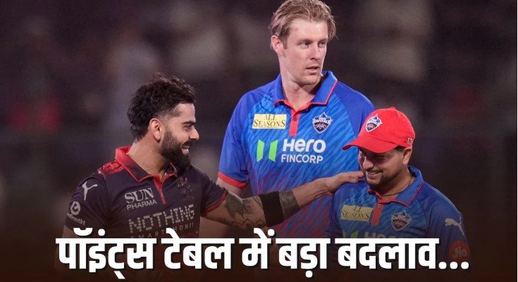 RCB की धमाकेदार जीत से पॉइंट्स टेबल में बड़ा उलटफेर पंजाब किंग्स पर खतरा